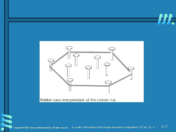 Copyright © 2007 Pearson Addison-Wesley. All rights reserved. A. Levitin “Introduction to the Design