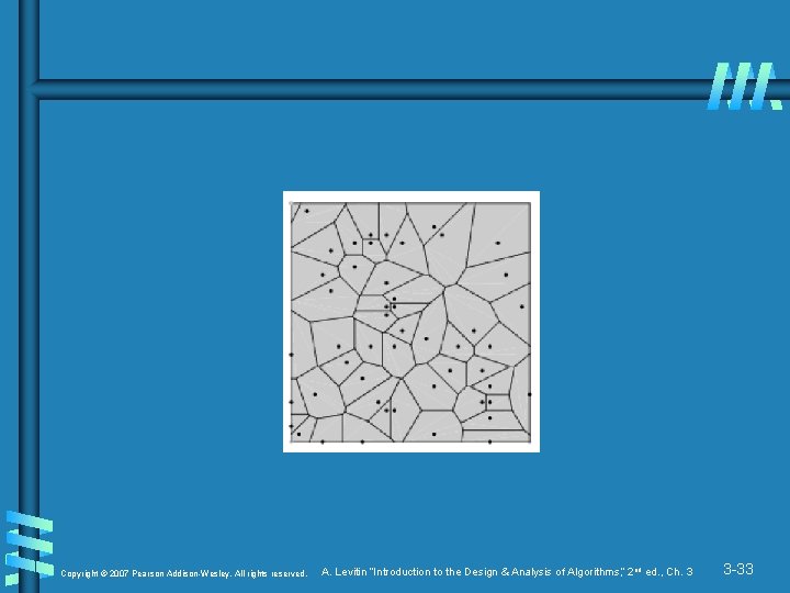 Copyright © 2007 Pearson Addison-Wesley. All rights reserved. A. Levitin “Introduction to the Design