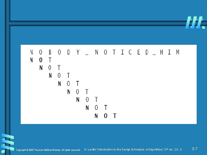 Copyright © 2007 Pearson Addison-Wesley. All rights reserved. A. Levitin “Introduction to the Design