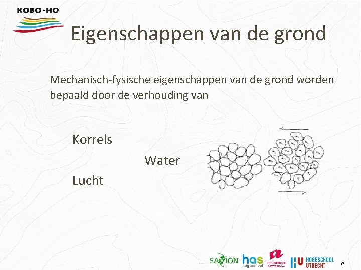 Eigenschappen van de grond Mechanisch-fysische eigenschappen van de grond worden bepaald door de verhouding