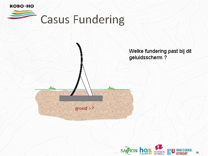 Casus Fundering Welke fundering past bij dit geluidsscherm ? grond =? 32 