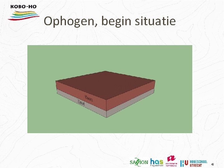 Ophogen, begin situatie 42 