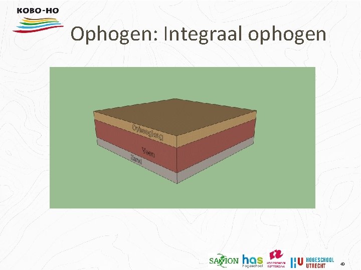 Ophogen: Integraal ophogen 43 