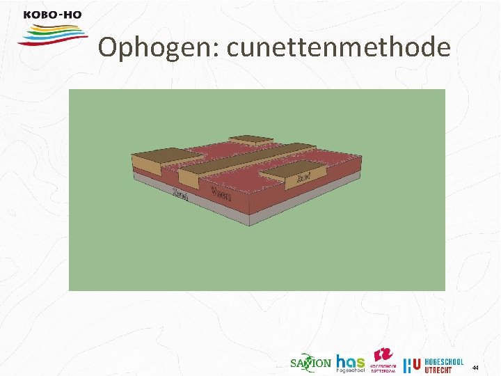 Ophogen: cunettenmethode 44 