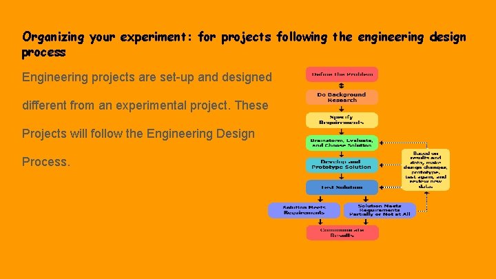 Organizing your experiment: for projects following the engineering design process Engineering projects are set-up