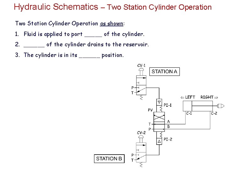 Hydraulic Schematics – Two Station Cylinder Operation as shown: 1. Fluid is applied to