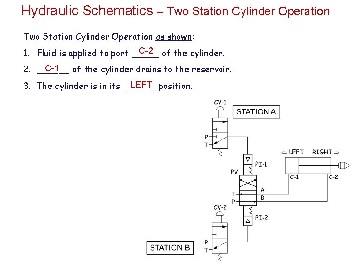 Hydraulic Schematics – Two Station Cylinder Operation as shown: C-2 of the cylinder. 1.