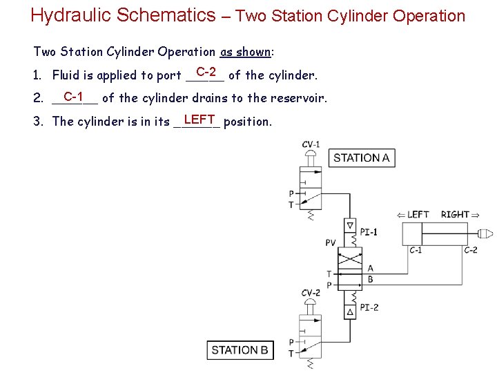 Hydraulic Schematics – Two Station Cylinder Operation as shown: C-2 of the cylinder. 1.