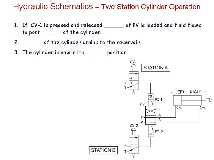 Hydraulic Schematics – Two Station Cylinder Operation 1. If CV-1 is pressed and released