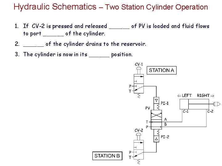 Hydraulic Schematics – Two Station Cylinder Operation 1. If CV-2 is pressed and released