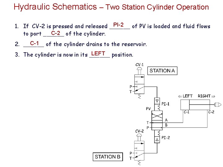 Hydraulic Schematics – Two Station Cylinder Operation PI-2 of PV is loaded and fluid