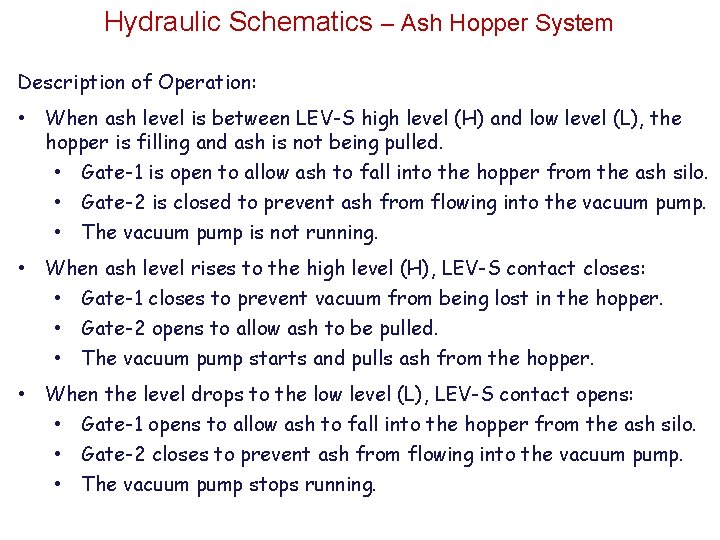 Hydraulic Schematics – Ash Hopper System Description of Operation: • When ash level is