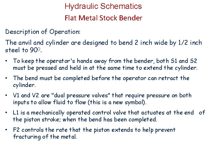 Hydraulic Schematics Flat Metal Stock Bender Description of Operation: The anvil and cylinder are