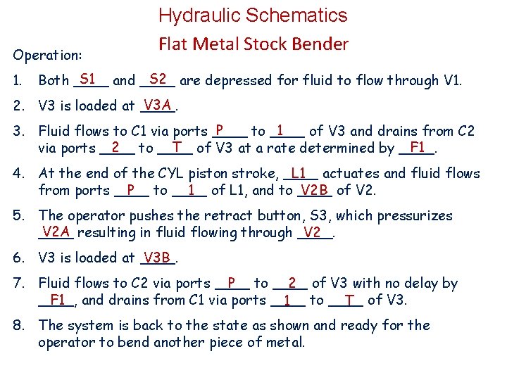 Operation: 1. Hydraulic Schematics Flat Metal Stock Bender S 1 and ____ S 2