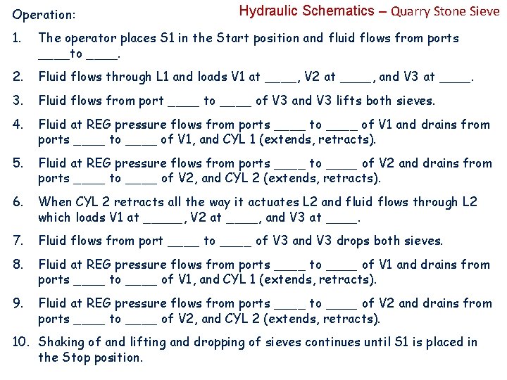 Operation: Hydraulic Schematics – Quarry Stone Sieve 1. The operator places S 1 in