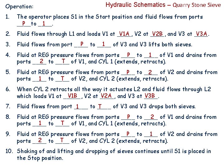 Operation: Hydraulic Schematics – Quarry Stone Sieve 1. The operator places S 1 in