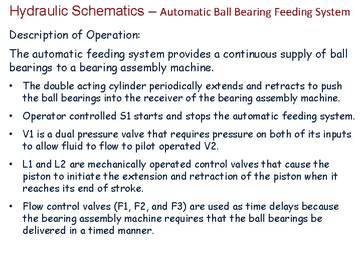 Hydraulic Schematics – Automatic Ball Bearing Feeding System Description of Operation: The automatic feeding