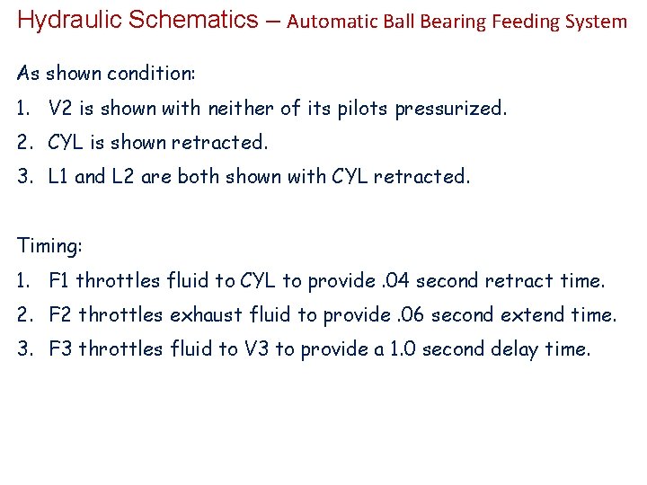 Hydraulic Schematics – Automatic Ball Bearing Feeding System As shown condition: 1. V 2