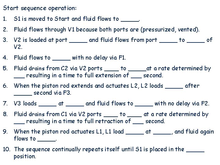 Start sequence operation: 1. S 1 is moved to Start and fluid flows to