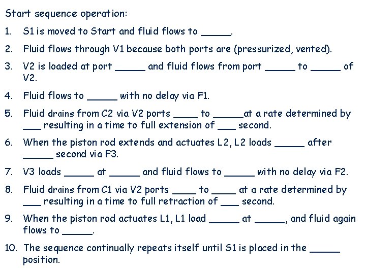 Start sequence operation: 1. S 1 is moved to Start and fluid flows to