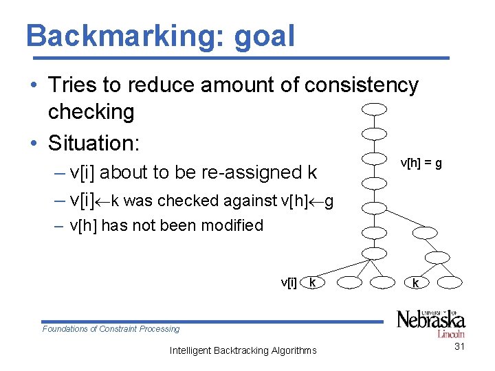 Backmarking: goal • Tries to reduce amount of consistency checking • Situation: – v[i]