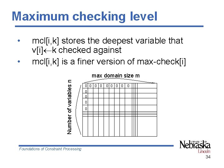 Maximum checking level • • mcl[i, k] stores the deepest variable that v[i] k
