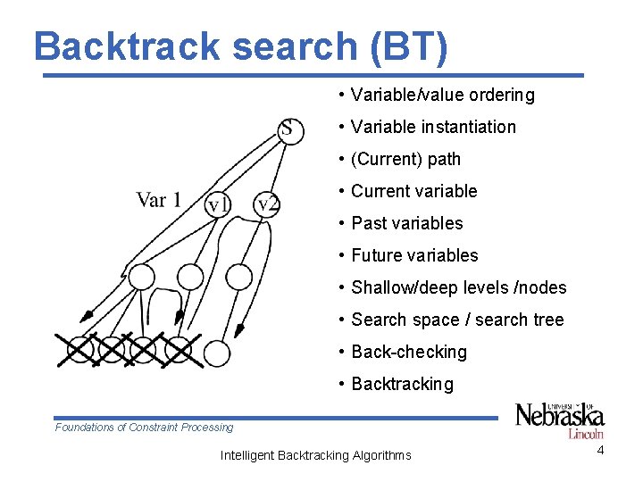 Backtrack search (BT) • Variable/value ordering • Variable instantiation • (Current) path • Current