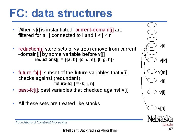 FC: data structures • When v[i] is instantiated, current-domain[j] are filtered for all j