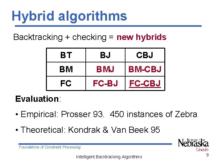 Hybrid algorithms Backtracking + checking = new hybrids BT BJ CBJ BM BMJ BM-CBJ