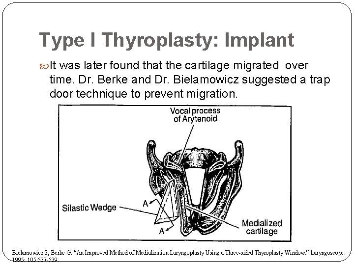 Type I Thyroplasty: Implant It was later found that the cartilage migrated over time.