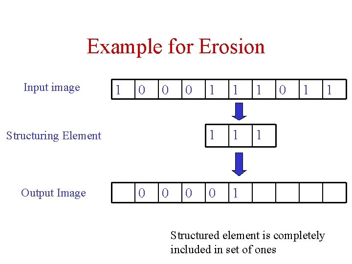 Example for Erosion Input image 1 0 0 0 Structuring Element Output Image 0 Example for Erosion Input image 1 0 0 0 Structuring Element Output Image 0