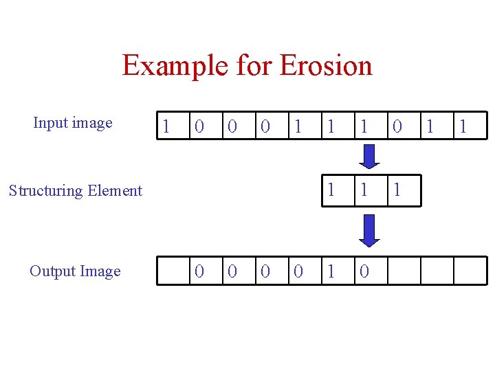 Example for Erosion Input image 1 0 0 0 1 Structuring Element Output Image Example for Erosion Input image 1 0 0 0 1 Structuring Element Output Image