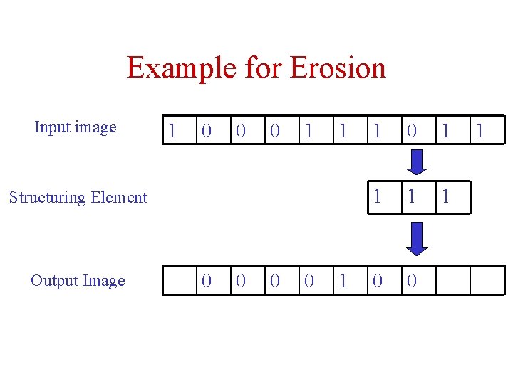 Example for Erosion Input image 1 0 0 0 1 1 Structuring Element Output Example for Erosion Input image 1 0 0 0 1 1 Structuring Element Output