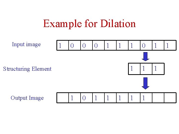 Example for Dilation Input image 1 0 0 0 1 1 Structuring Element Output Example for Dilation Input image 1 0 0 0 1 1 Structuring Element Output
