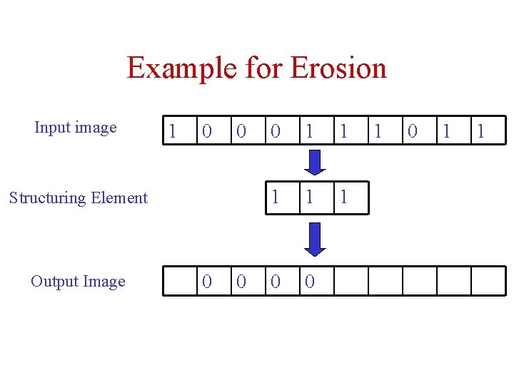Example for Erosion Input image 1 0 0 Structuring Element Output Image 0 0 Example for Erosion Input image 1 0 0 Structuring Element Output Image 0 0