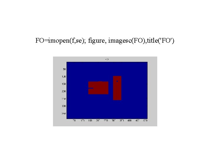 FO=imopen(f, se); figure, imagesc(FO), title('FO') FO=imopen(f, se); figure, imagesc(FO), title('FO')