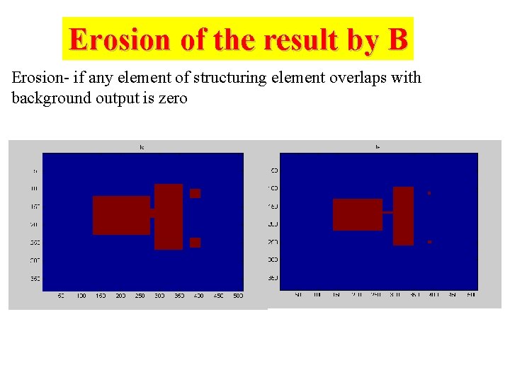 Erosion of the result by B Erosion- if any element of structuring element overlaps Erosion of the result by B Erosion- if any element of structuring element overlaps
