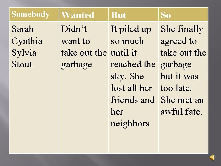 Somebody Sarah Cynthia Sylvia Stout Wanted Didn’t want to take out the garbage But Somebody Sarah Cynthia Sylvia Stout Wanted Didn’t want to take out the garbage But