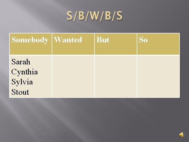S/B/W/B/S Somebody Wanted Sarah Cynthia Sylvia Stout But So S/B/W/B/S Somebody Wanted Sarah Cynthia Sylvia Stout But So