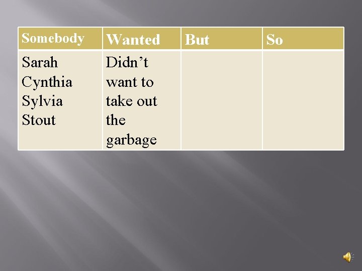 Somebody Sarah Cynthia Sylvia Stout Wanted Didn’t want to take out the garbage But Somebody Sarah Cynthia Sylvia Stout Wanted Didn’t want to take out the garbage But