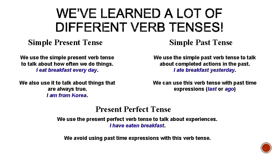 Simple Present Tense Simple Past Tense We use the simple present verb tense to