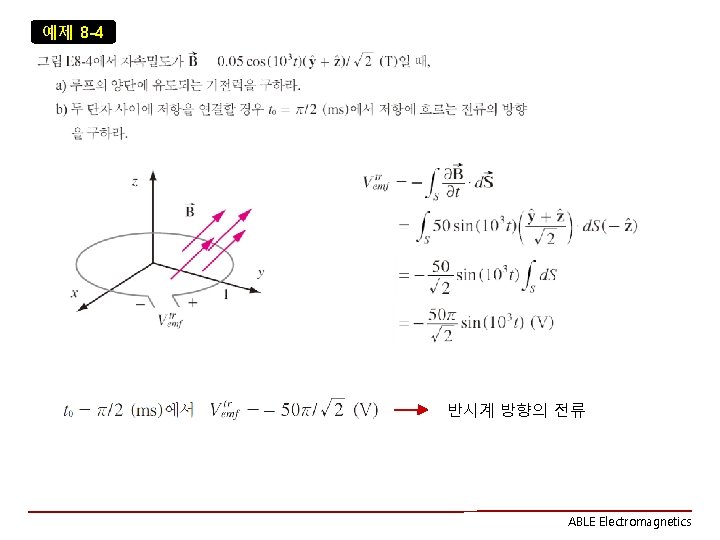 예제 8 -4 반시계 방향의 전류 ABLE Electromagnetics 