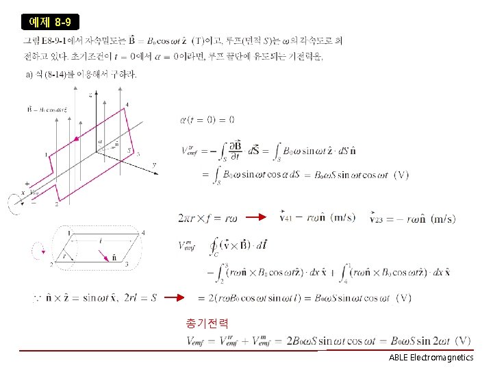 예제 8 -9 총기전력 ABLE Electromagnetics 