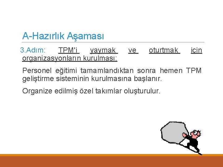 A-Hazırlık Aşaması 3. Adım: TPM'i yaymak organizasyonların kurulması: ve oturtmak için Personel eğitimi tamamlandıktan