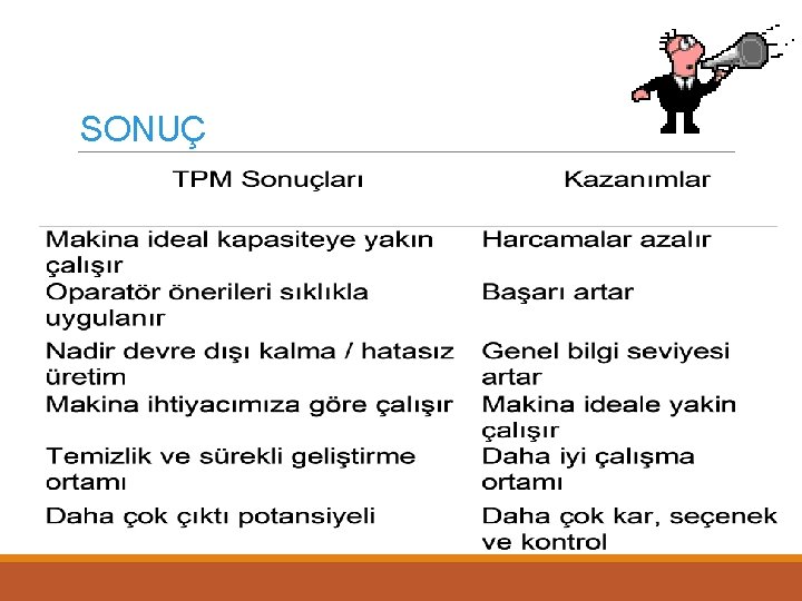 SONUÇ 
