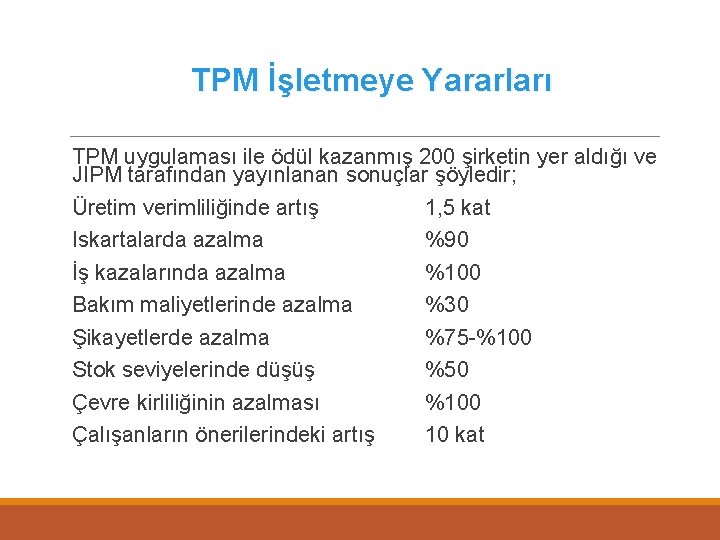 TPM İşletmeye Yararları TPM uygulaması ile ödül kazanmış 200 şirketin yer aldığı ve JIPM