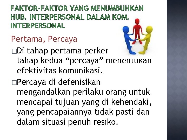 FAKTOR-FAKTOR YANG MENUMBUHKAN HUB. INTERPERSONAL DALAM KOM. INTERPERSONAL Pertama, Percaya �Di tahap pertama perkenalan