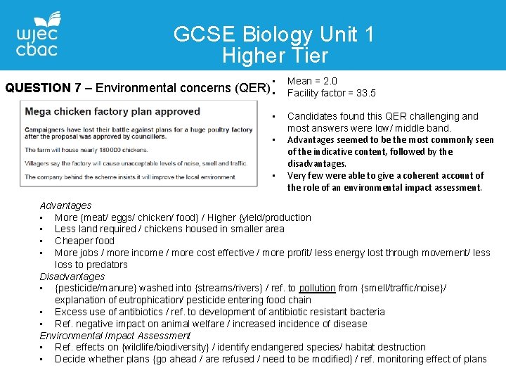 GCSE Biology Unit 1 Higher Tier • Mean = 2. 0 Facility factor =