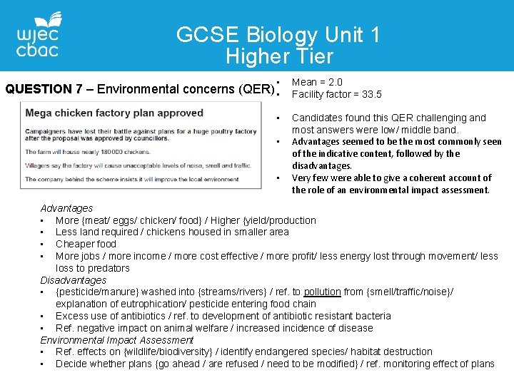 GCSE Biology Unit 1 Higher Tier • Mean = 2. 0 Facility factor = GCSE Biology Unit 1 Higher Tier • Mean = 2. 0 Facility factor =