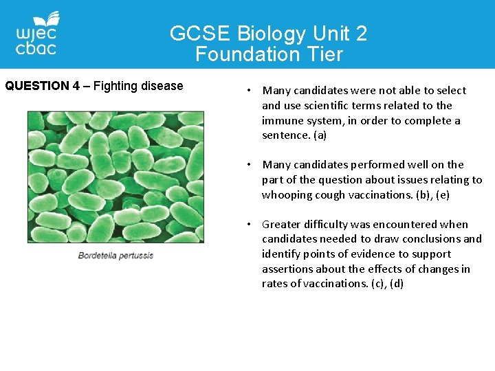 GCSE Biology Unit 2 Foundation Tier QUESTION 4 – Fighting disease • Many candidates